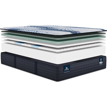 iComfort Aveda Medium Queen Mattress