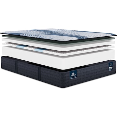 iComfort Elana Firm Full Mattress