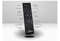 adjustables sk  