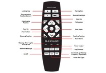 adjustables dmmas sk  