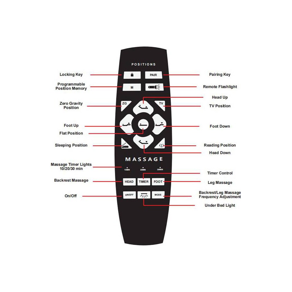 adjustables dmmas sk  