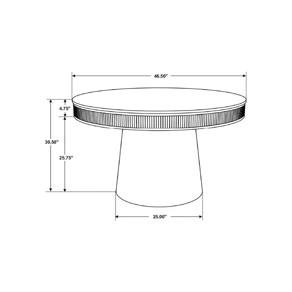 ashwin dtables   