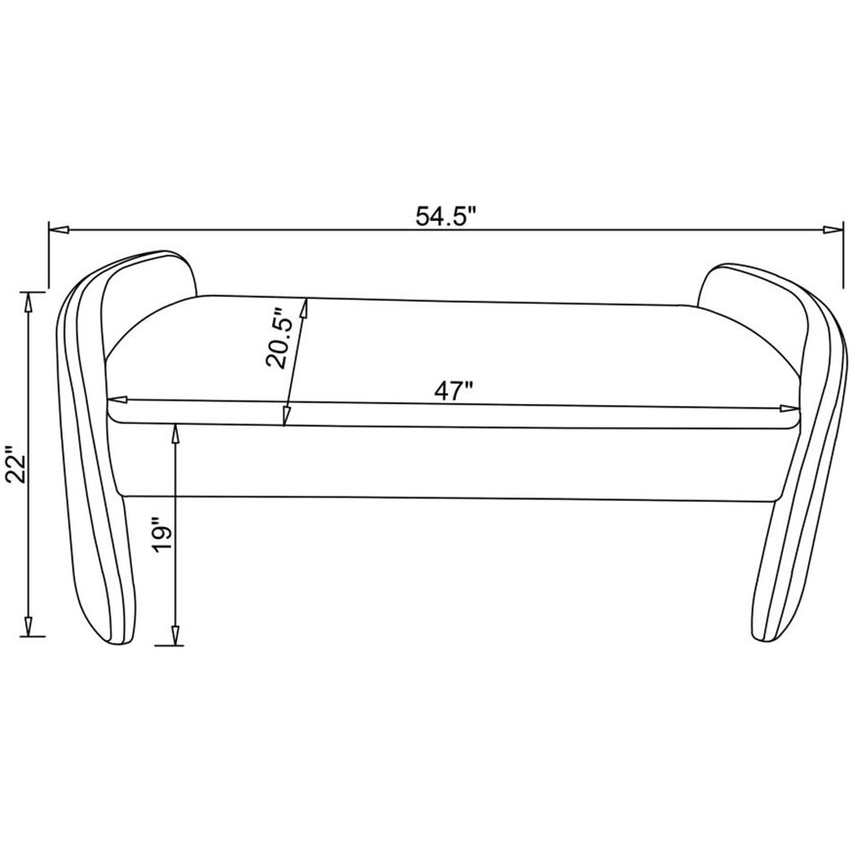 benches   