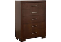 chests   