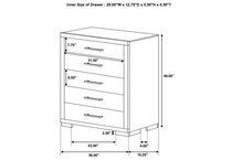 chests   