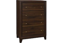 chests   