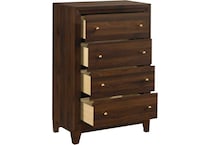 chests   
