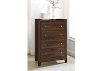 chests   