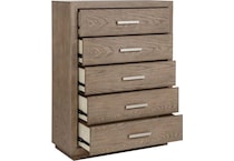 chests   