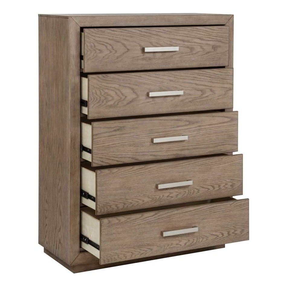 chests   