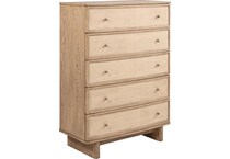 chests   