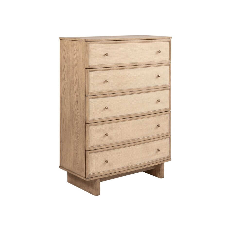 chests   
