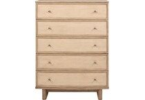chests   