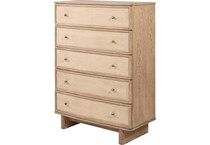 chests   