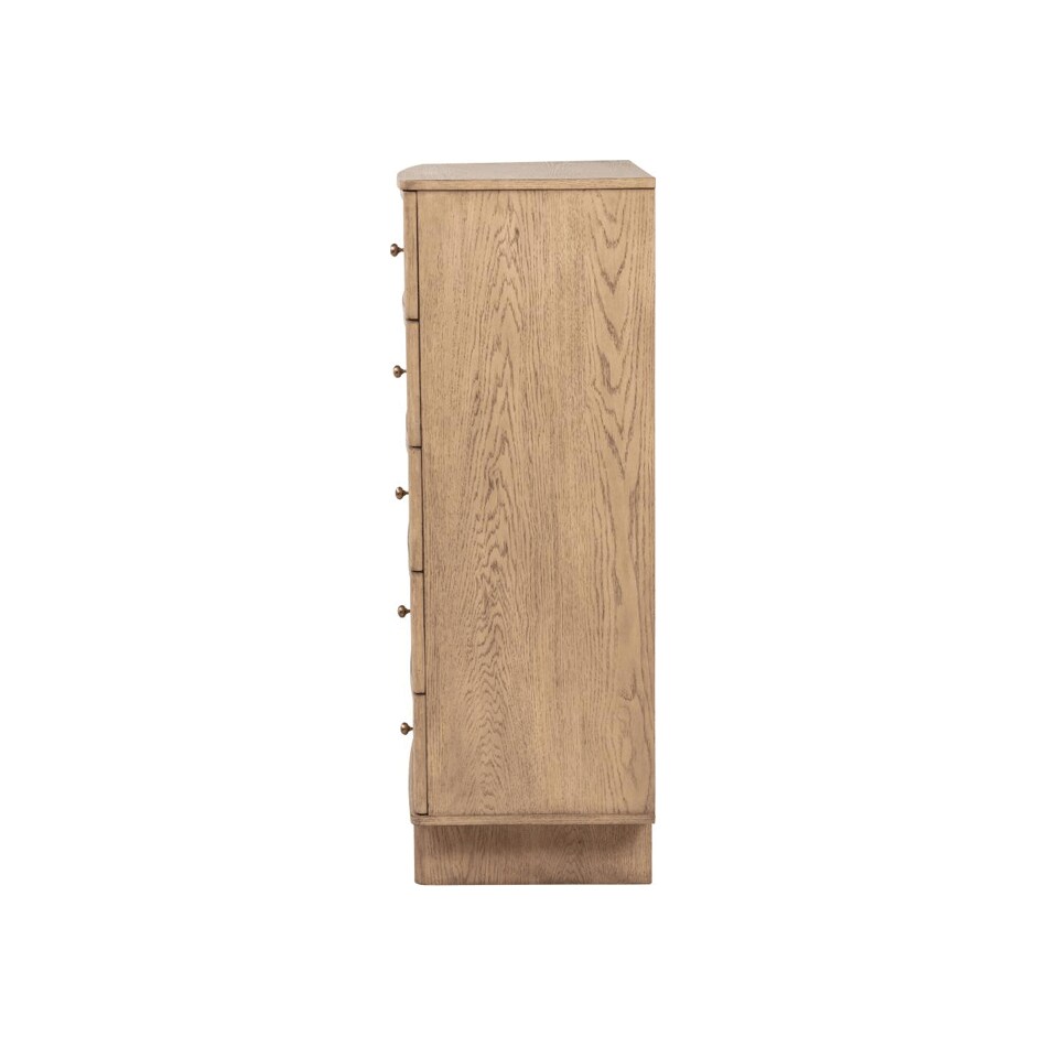 chests   