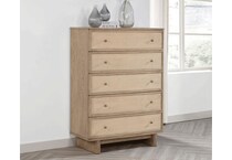 chests   