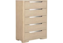 chests   