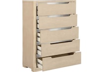 chests   