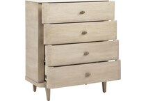 chests   
