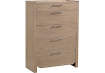 chests    