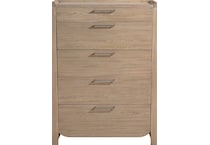 chests    
