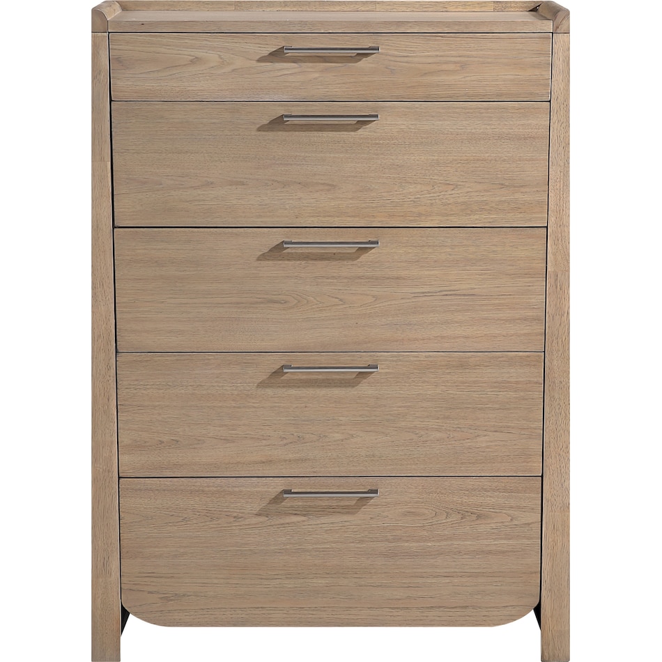 chests    