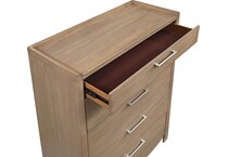 chests    