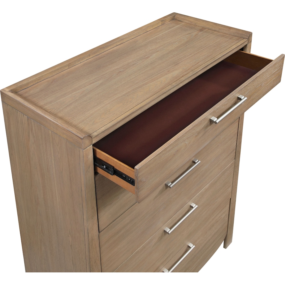 chests    