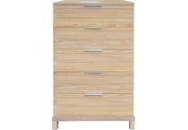 chests   