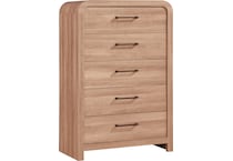 chests be   