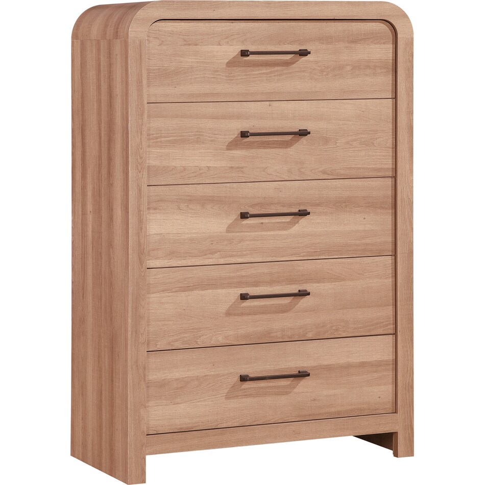 chests be   