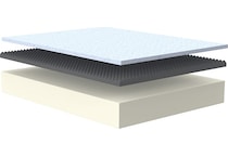 cloudrider tx mattress set fmedkq pcs  