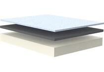 cloudrider mattress set fmdk qpcs  