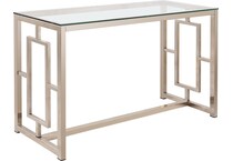 console tables   