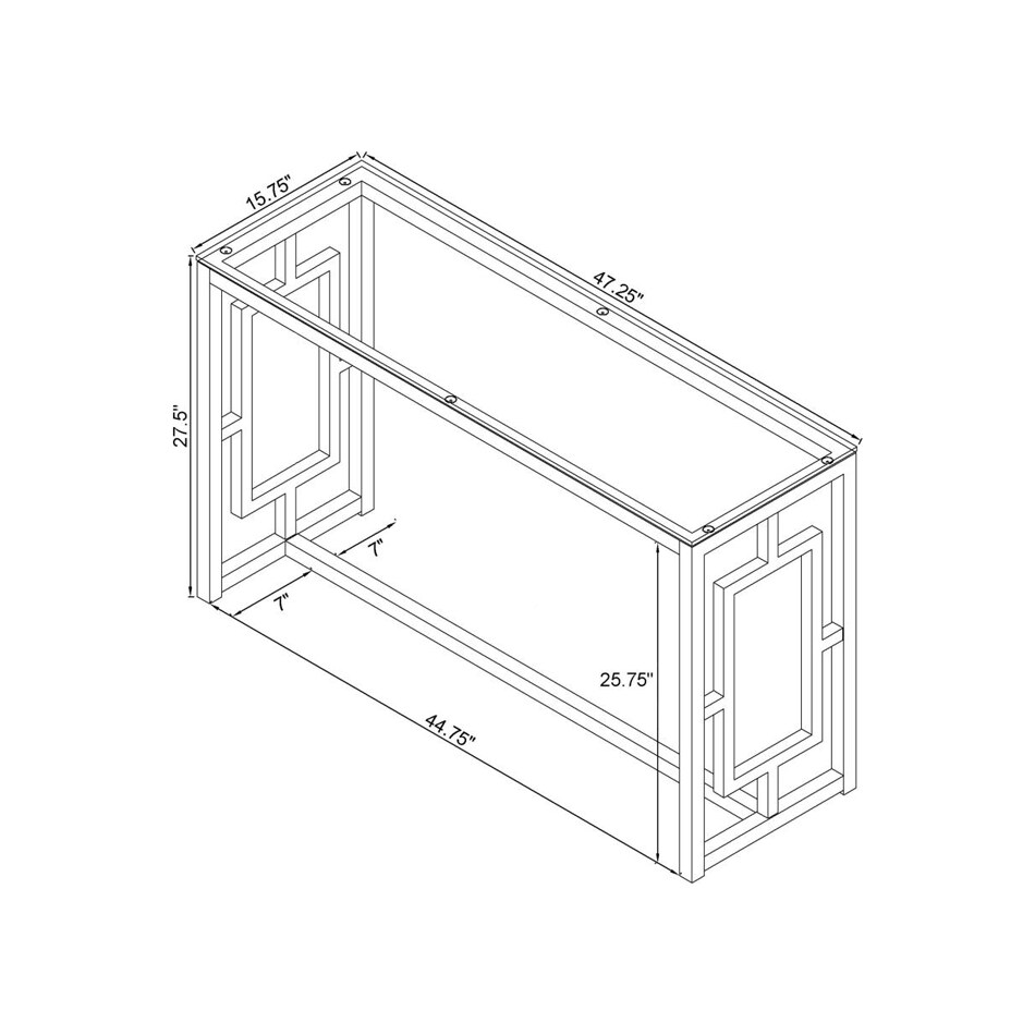 console tables   