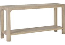 console tables   