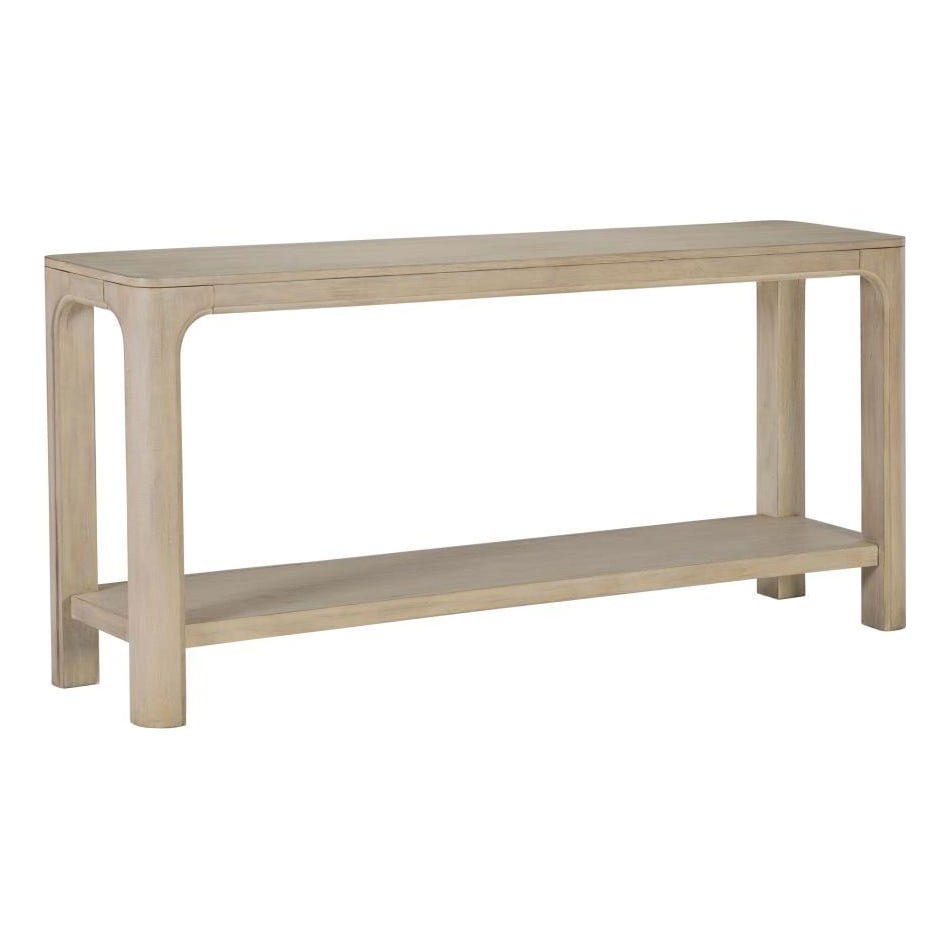 console tables   