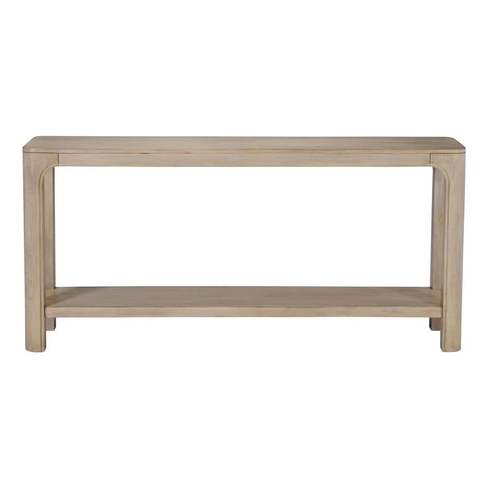 console tables   