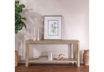 console tables   