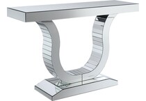 console tables   