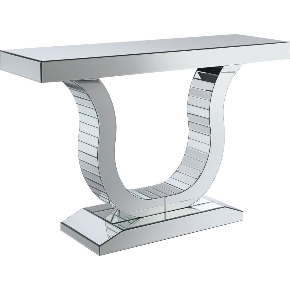 console tables   