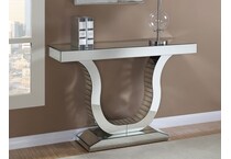 console tables   