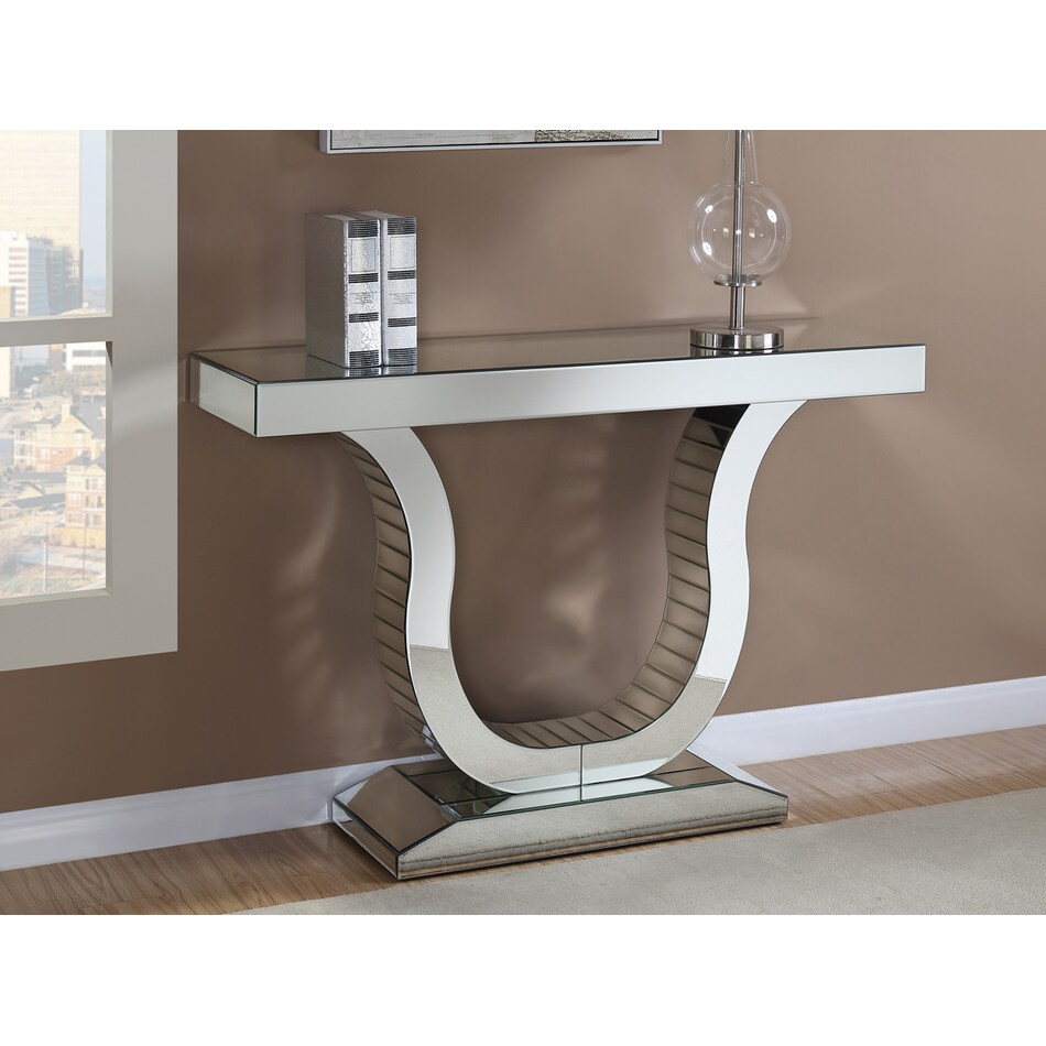 console tables   