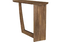 console tables   