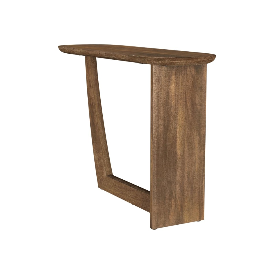 console tables   