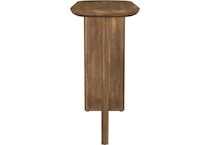 console tables   