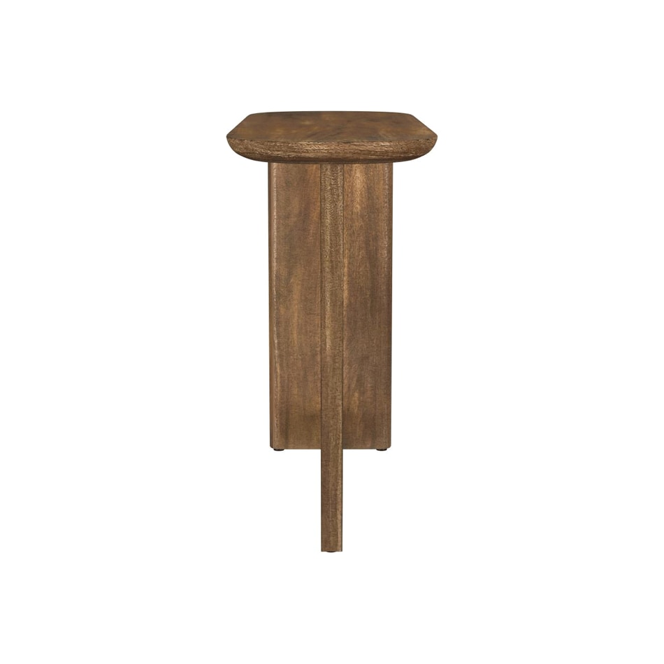 console tables   