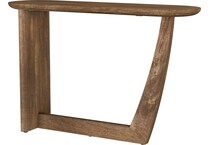 console tables   