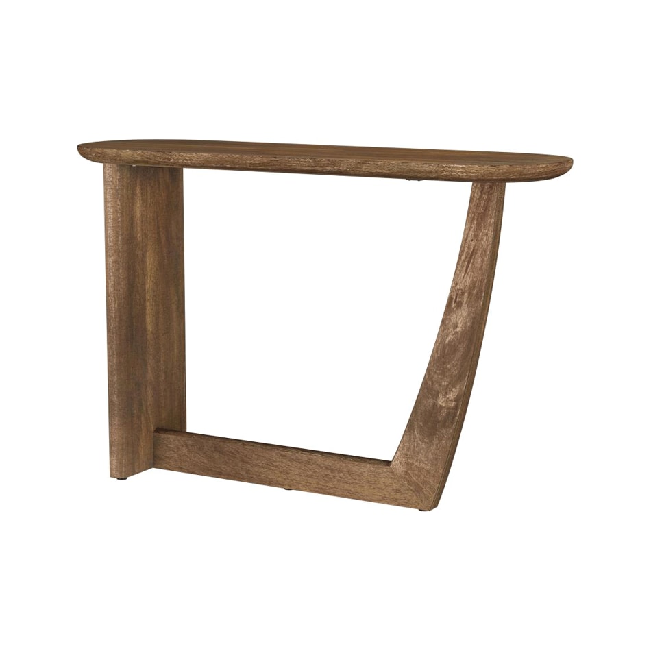console tables   