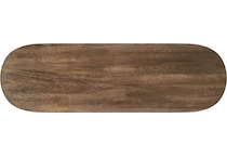 console tables   